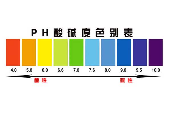 對應阻垢劑樣式可判斷酸堿性